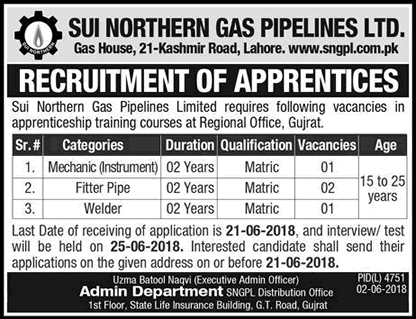 SNGPL Apprenticeships June 2018 Sui Northern Gas Pipelines Limited Latest
