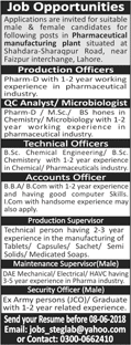 Pharmaceutical Jobs in Lahore June 2018 Production Officers, Technical Officers & Others Latest