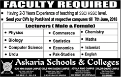 Lecturers Jobs in Rawalpindi June 2018 at Askaria Schools and Colleges Latest