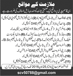 Trainee Engineer, Technicians, Boiler Operator & Other Jobs in Karachi June 2018 Latest