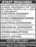 Construction Company Jobs in Pakistan June 2018 Engineers & Others for Grid Station Projects Latest