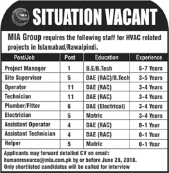 MIA Group Pakistan Jobs 2018 June Technicians, Operators, Fitter / Plumber & Others Latest
