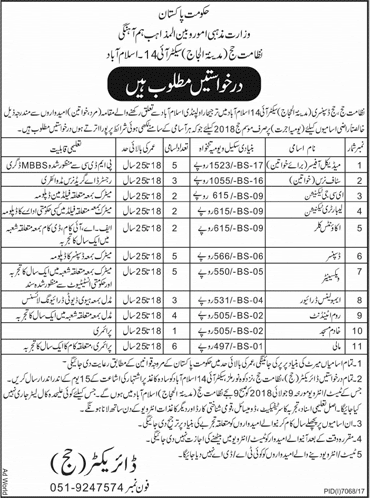 Directorate of Hajj Islamabad Jobs 2018 June at Hajj Dispensary Madina Tul Hujjaj Latest