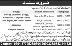 Punjab College Talagang Jobs 2018 July Teaching Faculty, Accountant & Computer Operator Latest
