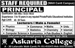 Askaria College Wah Cantt Jobs 2018 July Lecturers & Principal Latest