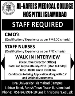Al Nafees Medical College Hospital Islamabad Jobs July 2018 Medical Officers & Staff Nurses Walk in Interview Latest