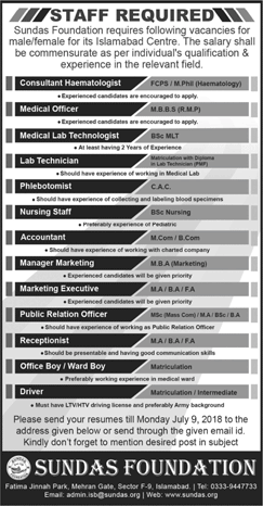 Sundas Foundation Islamabad Jobs 2018 July Medical Officer, Nurses & Others Latest