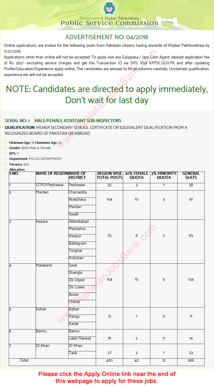 ASI Jobs in KPK Police 2018 July Assistant Sub Inspectors KPPSC Online Application Form Latest