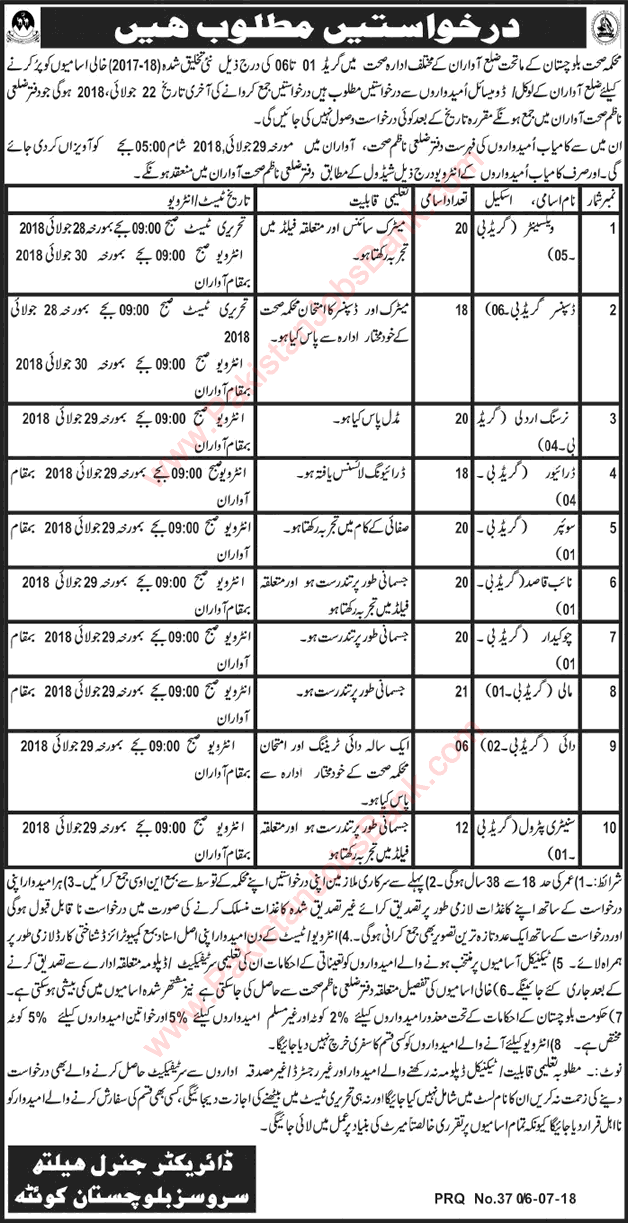 Health Department Balochistan Jobs July 2018 Awaran Vaccinators, Dispensers, Naib Qasid & Others Latest