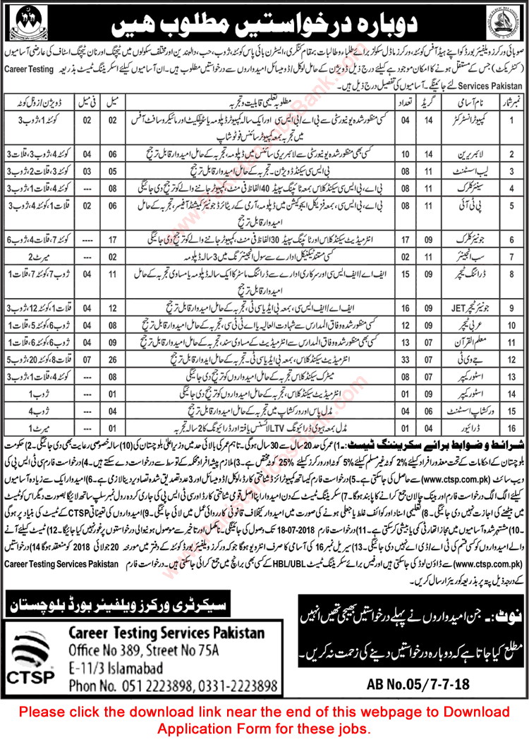 Provincial Workers Welfare Board Balochistan Jobs July 2018 CTSP Application Form Vocational Teachers & Others Latest