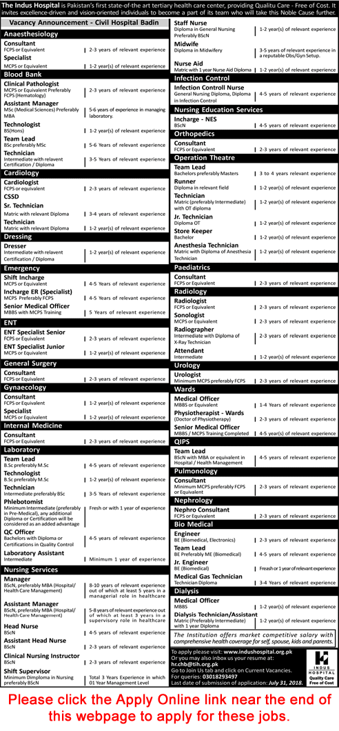 Indus Hospital Badin Jobs July 2018 Apply Online Civil Hospital Medical Officers, Specialist Doctors & Others Latest