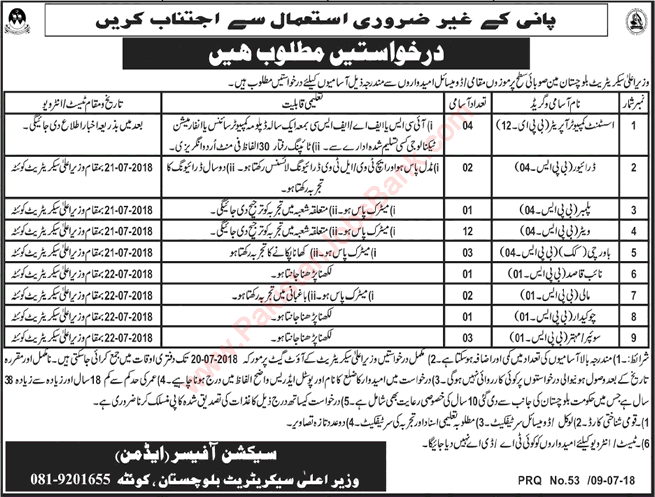 Chief Minister's Secretariat Balochistan Jobs 2018 July Waiters, Computer Operators & Others Latest