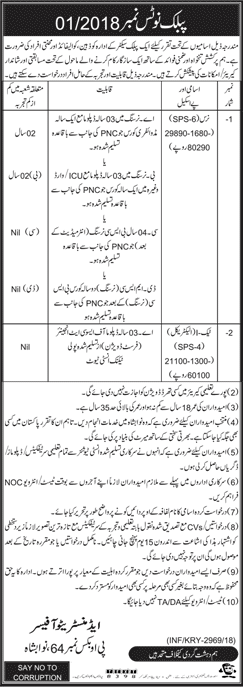 PO Box 64 Nawabshah Jobs 2018 July Nurses & Electrical Technicians NORIN Cancer Hospital Latest