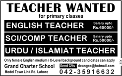 Teaching Jobs in Lahore July 2018 at Grand Charter School Latest