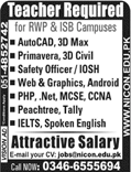 Teaching Jobs in NICON Rawalpindi / Islamabad July 2018 Latest