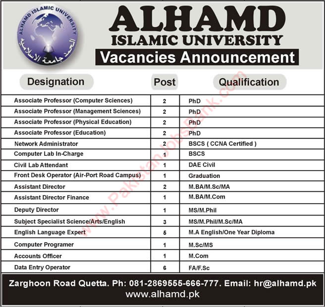 Alhamd Islamic University Quetta Jobs July 2018 Teaching Faculty, Data Entry Operators & Others Latest