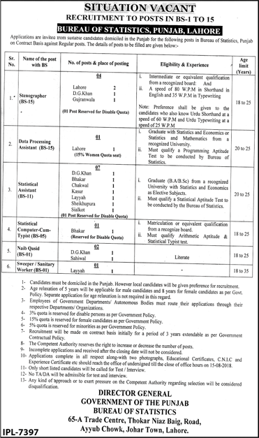 Bureau of Statistics Punjab Jobs 2018 July Statistical Assistants, Stenographers & Others Latest