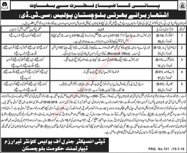 Balochistan Police Jobs July 2018 Data Entry Operators, Class 4 & Others in Counter Terrorism Department CTD Latest