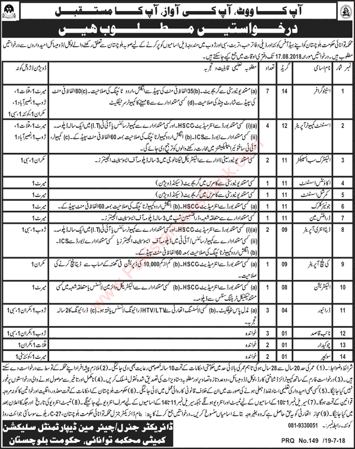 Energy Department Balochistan Jobs 2018 July Stenographers, Computer Operators, Drivers & Others Latest