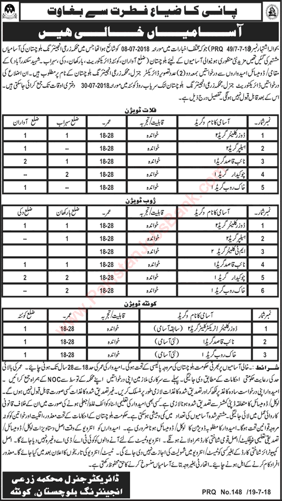 Agricultural Engineering Department Balochistan Jobs July 2018 Naib Qaisd, Chowkidar & Others Latest