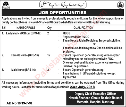 Nawab Shaheed Ghous Bakhsh Raisani Memorial Hospital Mastung Jobs July 2018 Nurses & Medical Officers Latest