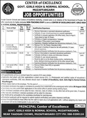 Danish School Muzaffargarh Jobs July 2018 Center of Excellence Government Girls High & Normal School Latest