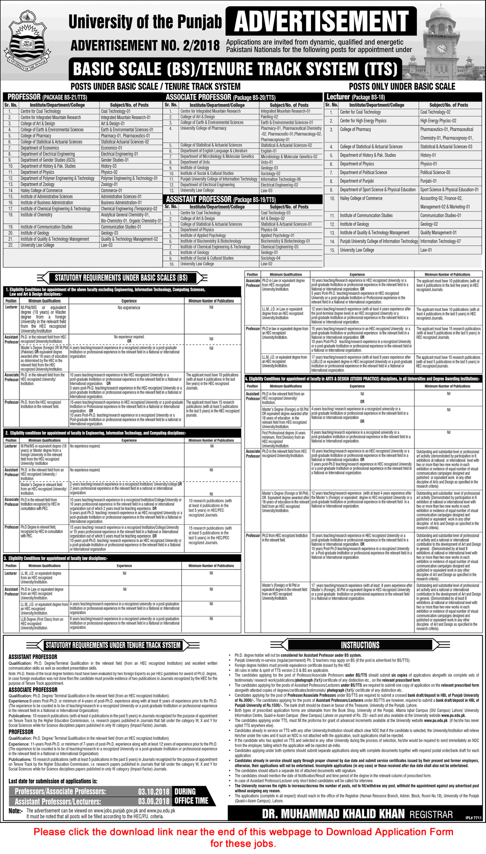 Punjab University Jobs July 2018 August Application Form Teaching Faculty Latest