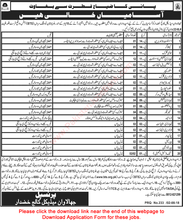 Jhalawan Medical College Khuzdar Jobs 2018 August BTS Application Form Latest