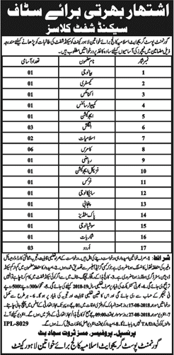 Teaching Jobs in Government Postgraduate Islamia College for Women Lahore 2018 August Latest