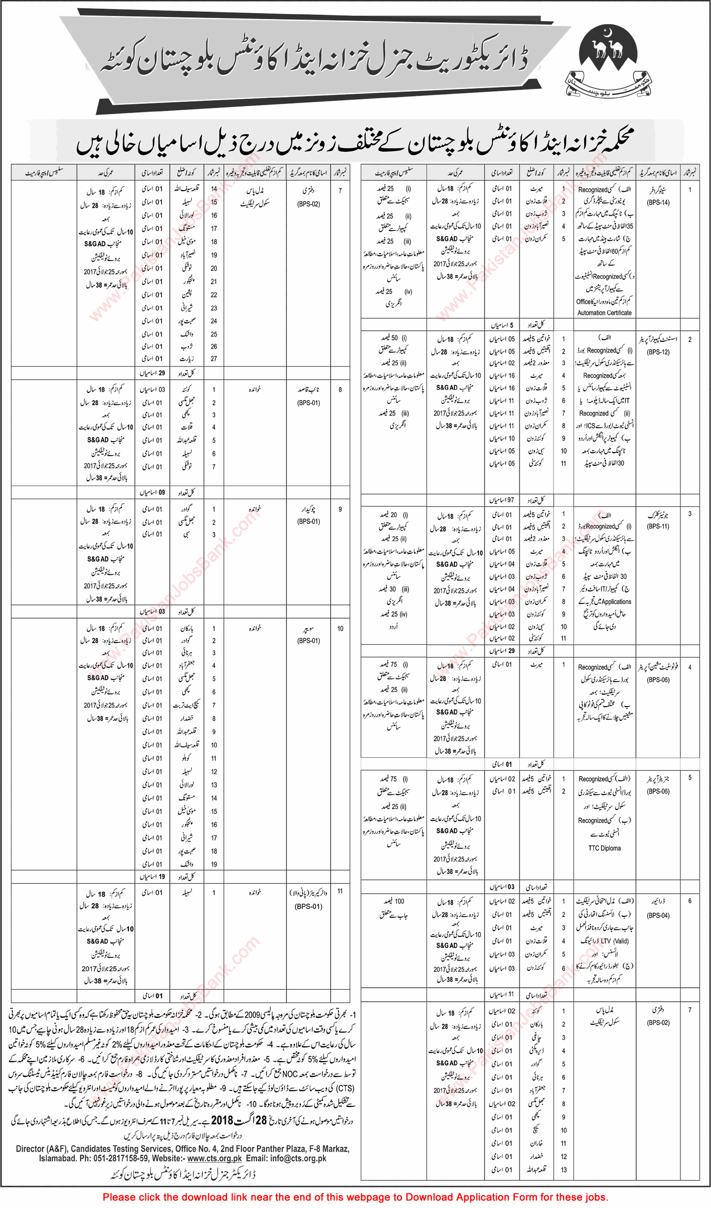 Treasury and Accounts Department Balochistan Jobs 2018 August CTS Application Form Computer Operators & Others Latest