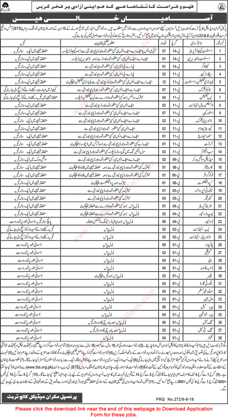 Makran Medical College Turbat Jobs 2018 August BTS Application Form Latest