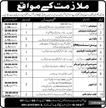 Zedem International Pvt Ltd Islamabad Jobs 2018 August Personal Assistant, Patwari & Others Latest