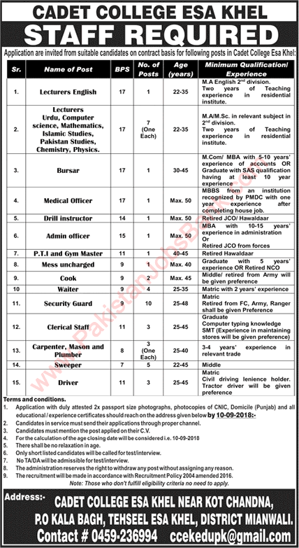 Cadet College Esa Khel Jobs 2018 August / September Isakhel Mianwali Latest