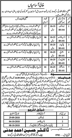 District Health Authority Sargodha Jobs September 2018 Health Department Midwifes, Sanitary Workers & Others Latest