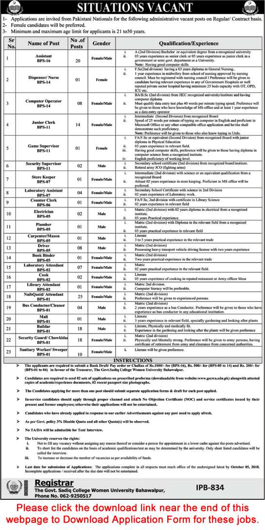 Government Sadiq College Women University Bahawalpur Jobs September 2018 Application Form GSCWU Latest