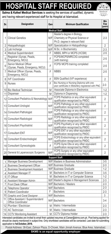 Salma and Kafeel Medical Services Islamabad Jobs September 2018 Medical Officers, Nurses & Others Latest