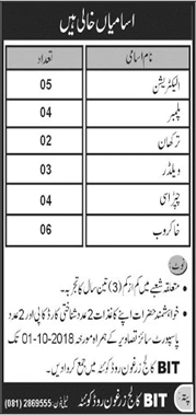 BIT College Quetta Jobs September 2018 Latest / New