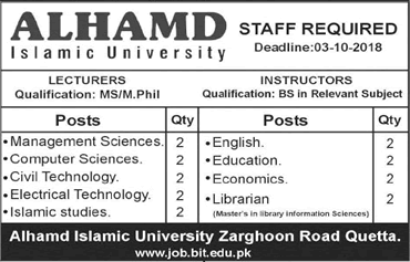 Alhamd Islamic University Quetta Jobs September 2018 Lecturers, Instructors & Librarians Latest