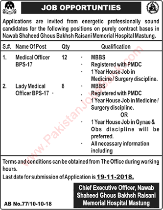 Medical Officer Jobs in Nawab Shaheed Ghous Bakhsh Raisani Memorial Hospital Mastung October 2018 Balochistan Latest