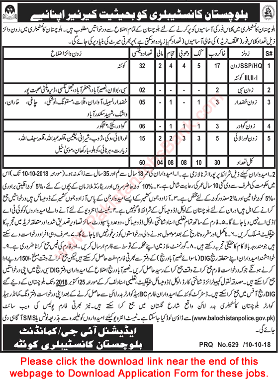 Balochistan Constabulary Jobs October 2018 Police Application Form Class 4 Latest