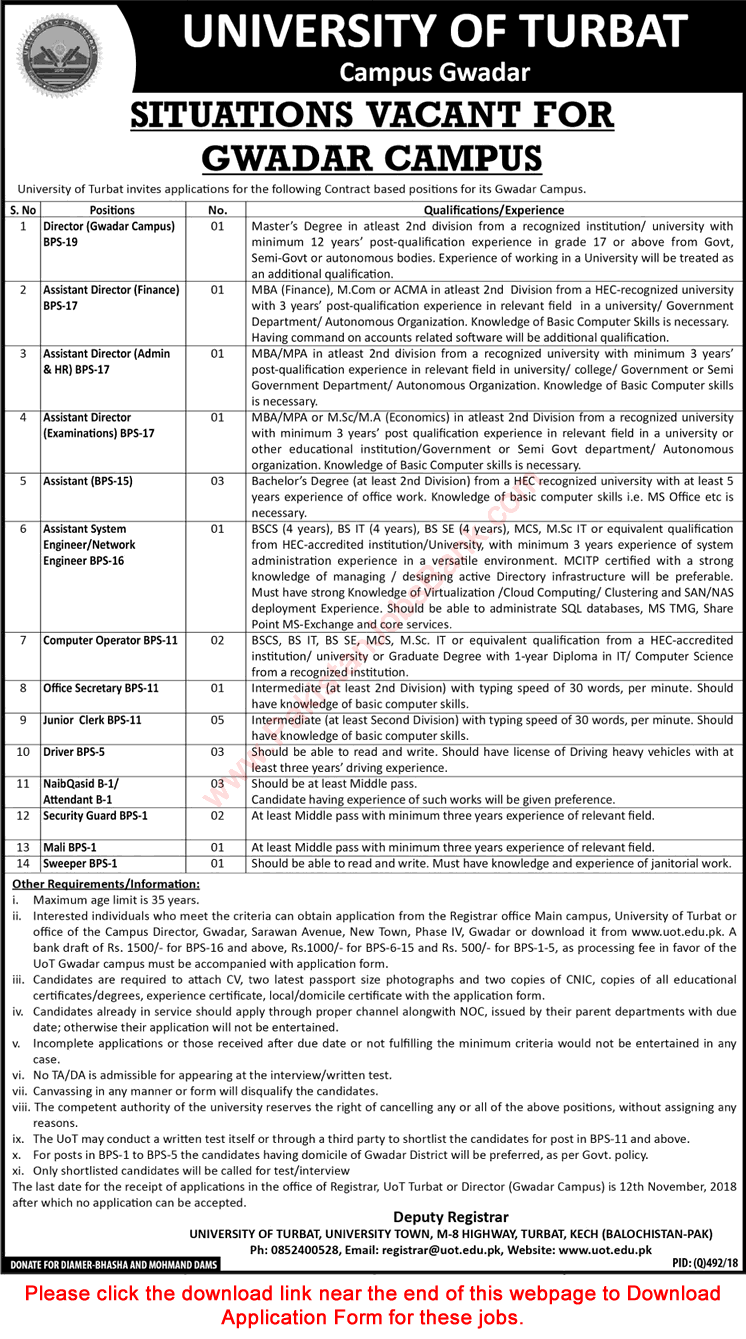 University of Turbat Jobs October 2018 Application Form Gwadar Campus Latest