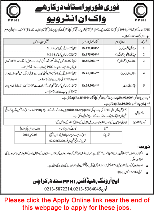 PPHI Sindh Jobs October 2018 Tharparkar Apply Online Walk in Interview Latest