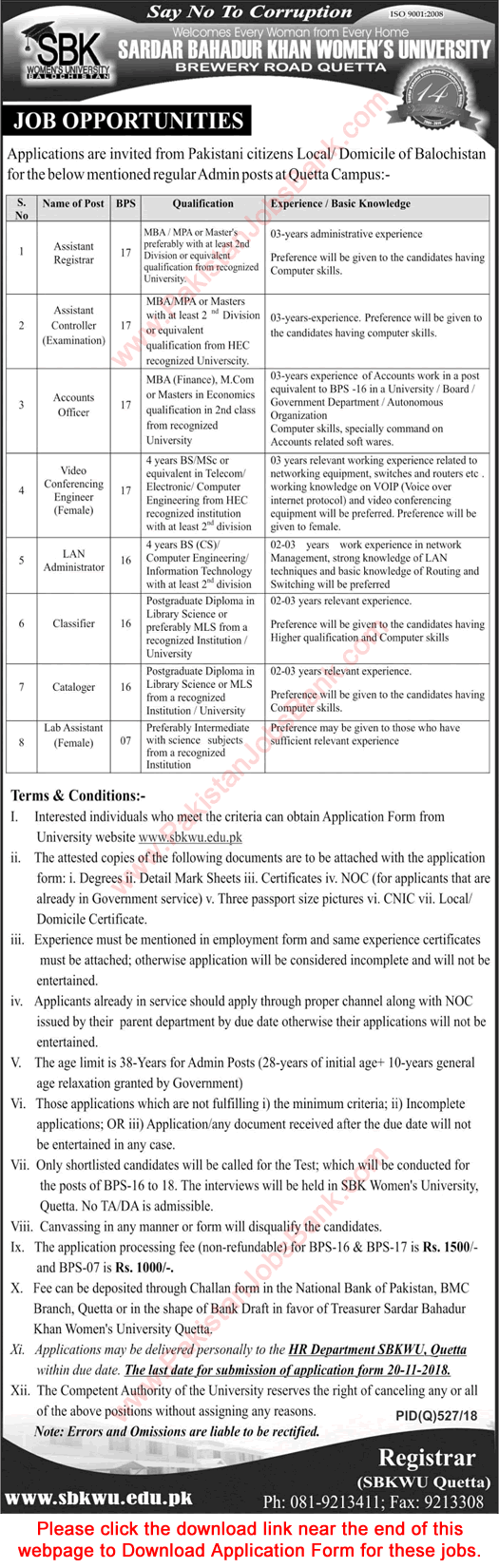 Sardar Bahadur Khan Women's University Quetta Jobs November 2018 SBKWU Application Form Latest