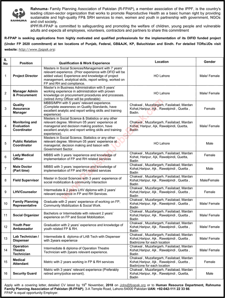 Rahnuma Family Planning Association of Pakistan Jobs November 2018 R-FPAP Latest