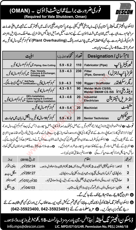 Shutdown Jobs in Oman November 2018 for Pakistanis DESCON Engineering Limited Latest