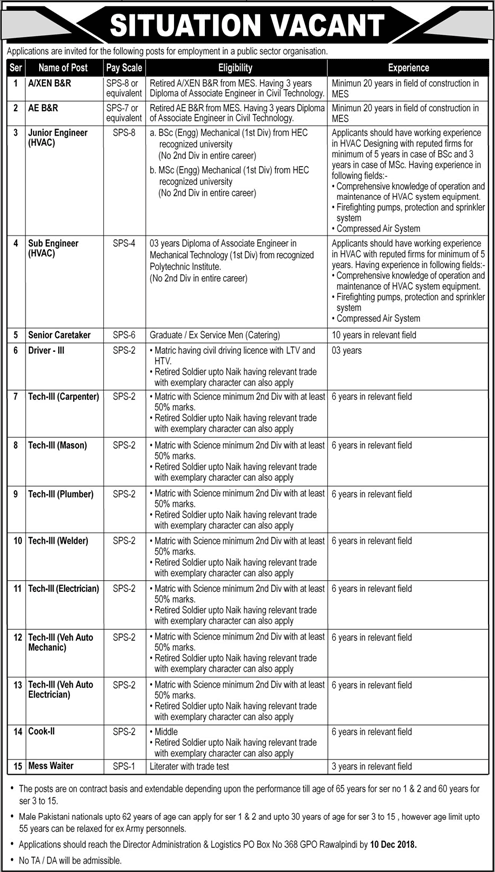 PO Box 368 GPO Rawalpindi Jobs November 2018 December Technicians, Engineers & Others Public Sector Organization Latest