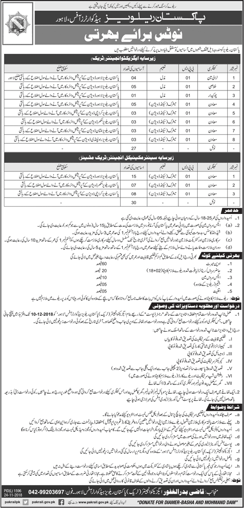 Pakistan Railways Jobs November 2018 December Muawan, Khalasi, Trolleyman & Khalasi Latest