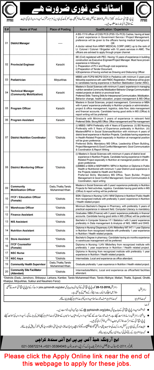 PPHI Sindh Jobs December 2018 Apply Online People's Primary Healthcare Initiative Latest