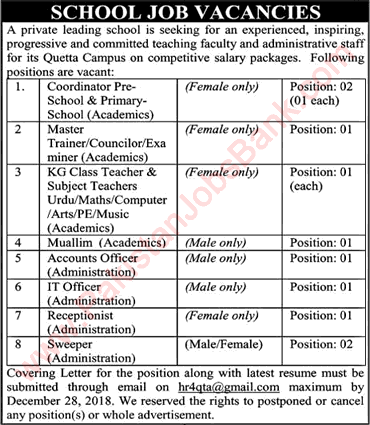 School Jobs in Quetta December 2018 Teaching & Administrative Staff Latest