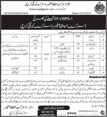 District Health Office Korangi Karachi Jobs December 2018 Health Department Sindh Latest